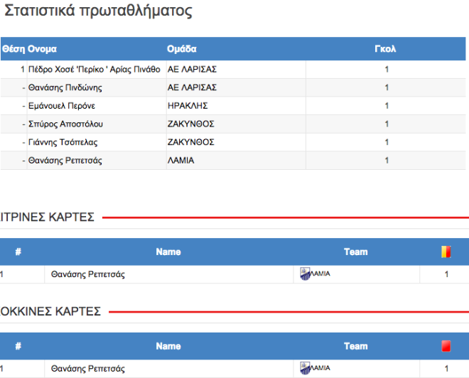 Screen shot 2014-10-14 at 1.52.52 PM
