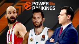 Εuroleague Power Rankings (vol.18)