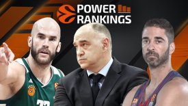 Εuroleague Power Rankings (vol.16)