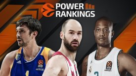 Εuroleague Power Rankings (vol.23)
