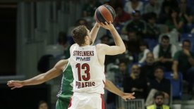 Οι αντίπαλοι Ολυμπιακού και Παναθηναϊκού στα playoffs βάσει λογικής