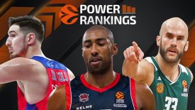 Εuroleague Power Rankings (vol.27)
