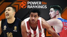 Εuroleague Power Rankings (vol.24)
