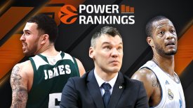 Εuroleague Power Rankings (vol.30)