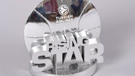 «Rising Star» στην Euroleague σημαίνει καριέρα στο ΝΒΑ (vids)