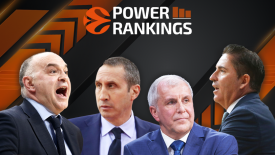 Εuroleague Power Rankings (vol.1)