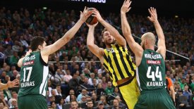 Η βαθμολογία της Euroleague