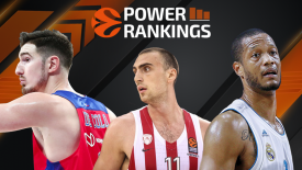 Εuroleague Power Rankings (vol.2)
