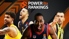 Εuroleague Power Rankings (vol.3)