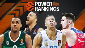 Εuroleague Power Rankings (vol.4)