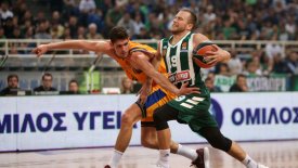 Η βαθμολογία της Euroleague