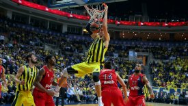Η βαθμολογία της Euroleague