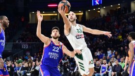 Η βαθμολογία της Euroleague