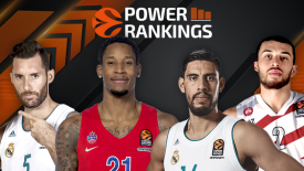 Εuroleague Power Rankings (vol.5)