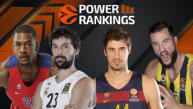 Εuroleague Power Rankings (vol.6)