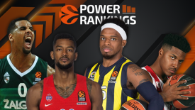 Εuroleague Power Rankings (vol.10)