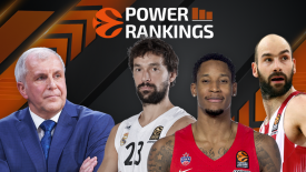 Εuroleague Power Rankings (vol.14)