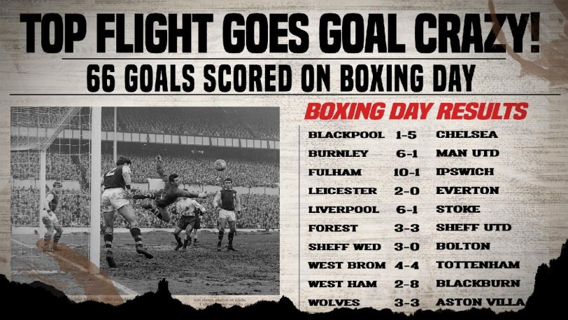 Η πιο τρελή Boxing Day με τα 66 γκολ! (pics)