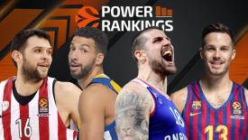 Εuroleague Power Rankings (vol.17)