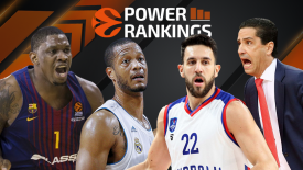 Εuroleague Power Rankings (vol.18)