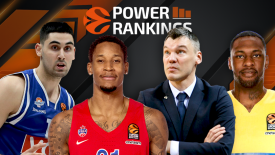 Εuroleague Power Rankings (vol.19)