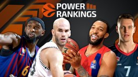 Εuroleague Power Rankings (vol.21)