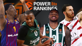 Euroleague Power Rankings (vol.24)
