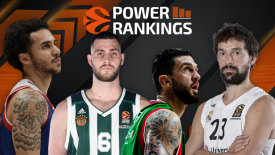 Euroleague Power Rankings (vol.25)