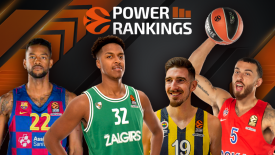 Euroleague Power Rankings (vol.3)