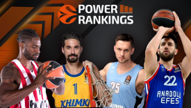 Euroleague Power Rankings (vol.5)
