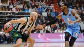 Η βαθμολογία της Εuroleague
