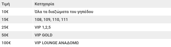 lista_eisithria.png