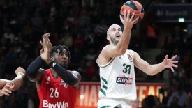Τα αποτελέσματα της Euroleague