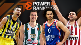 Euroleague Power Rankings (vol.11)