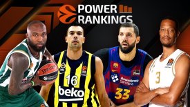Euroleague Power Rankings (vol.12)