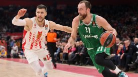 Τα αποτελέσματα και το πρόγραμμα της EuroLeague