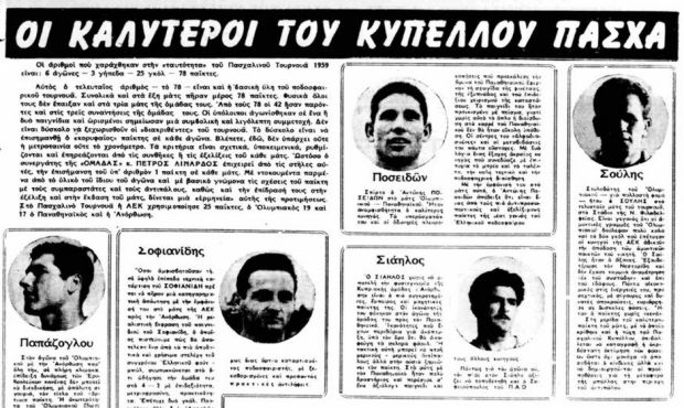 Όταν το… ΠΟΚ δημιούργησε το Κύπελλο Πάσχα!