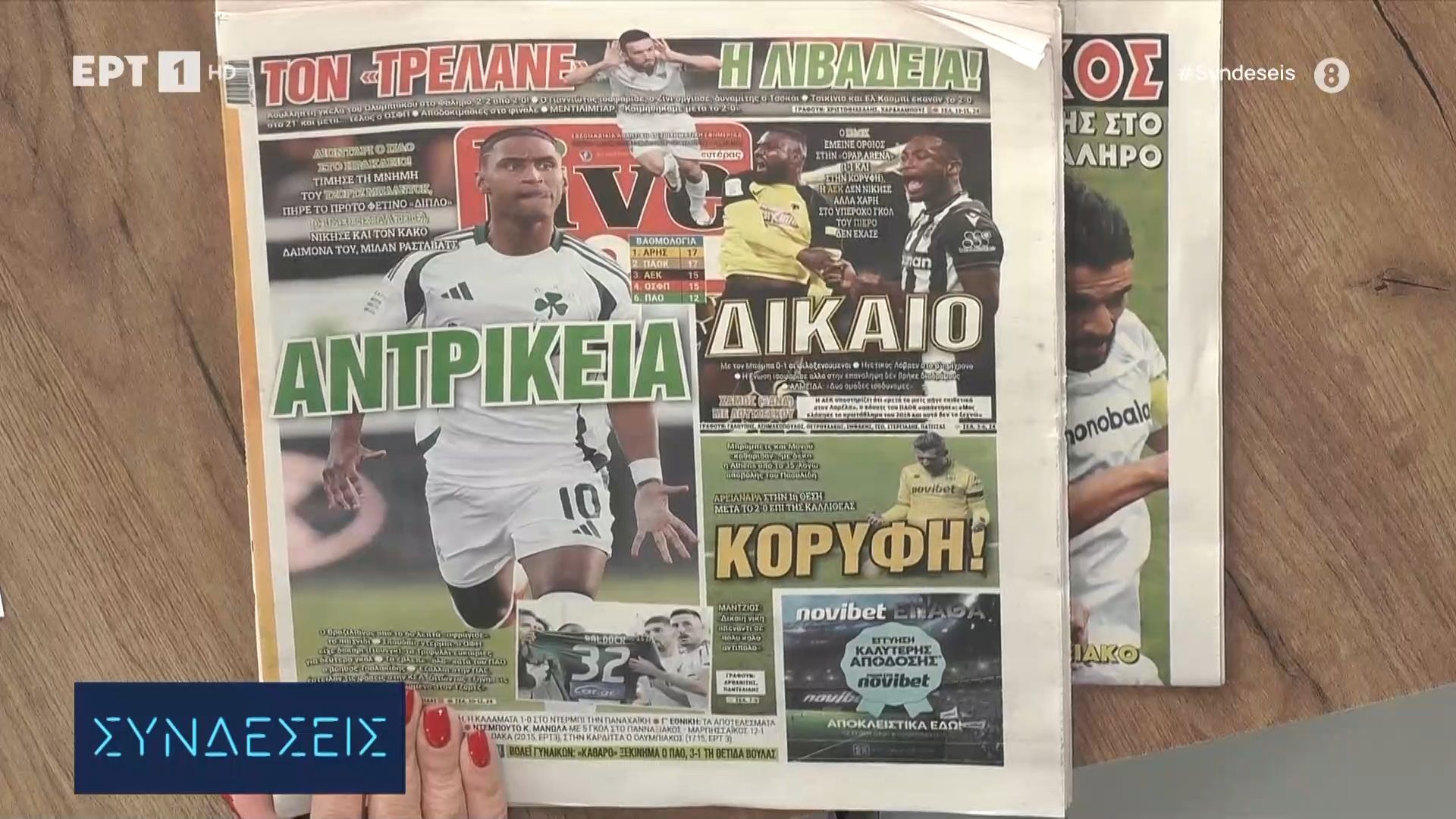 Τα πρωτοσέλιδα των αθλητικών εφημερίδων (video)