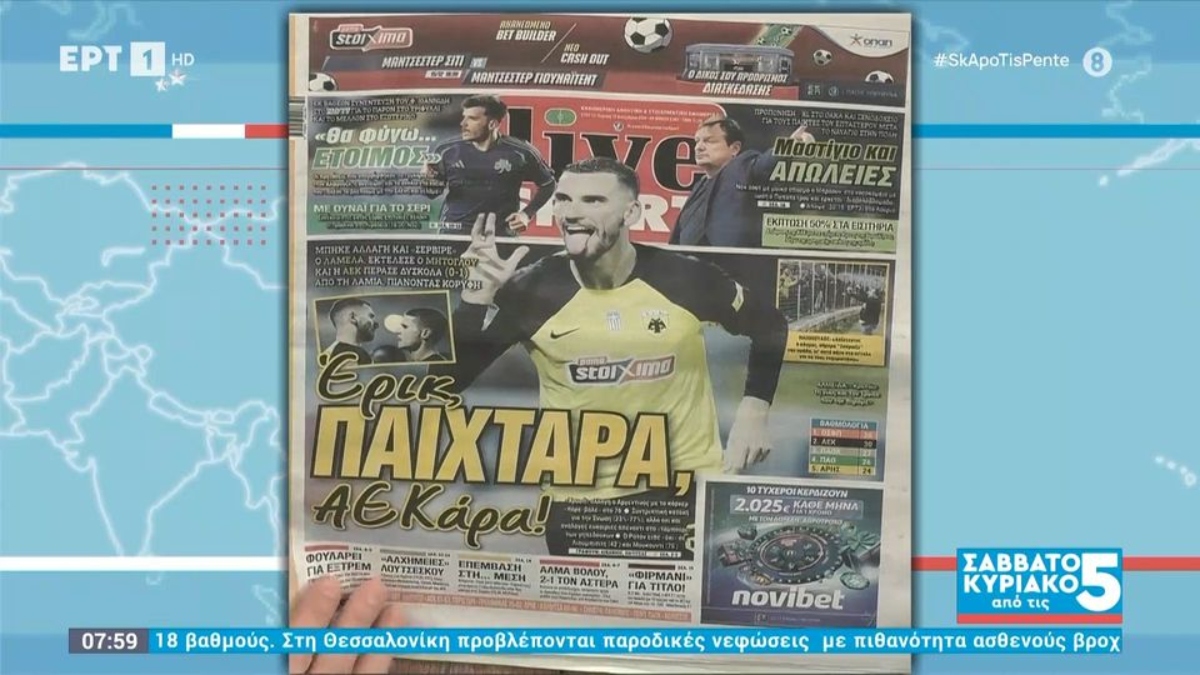 Τα πρωτοσέλιδα των αθλητικών εφημερίδων (video)