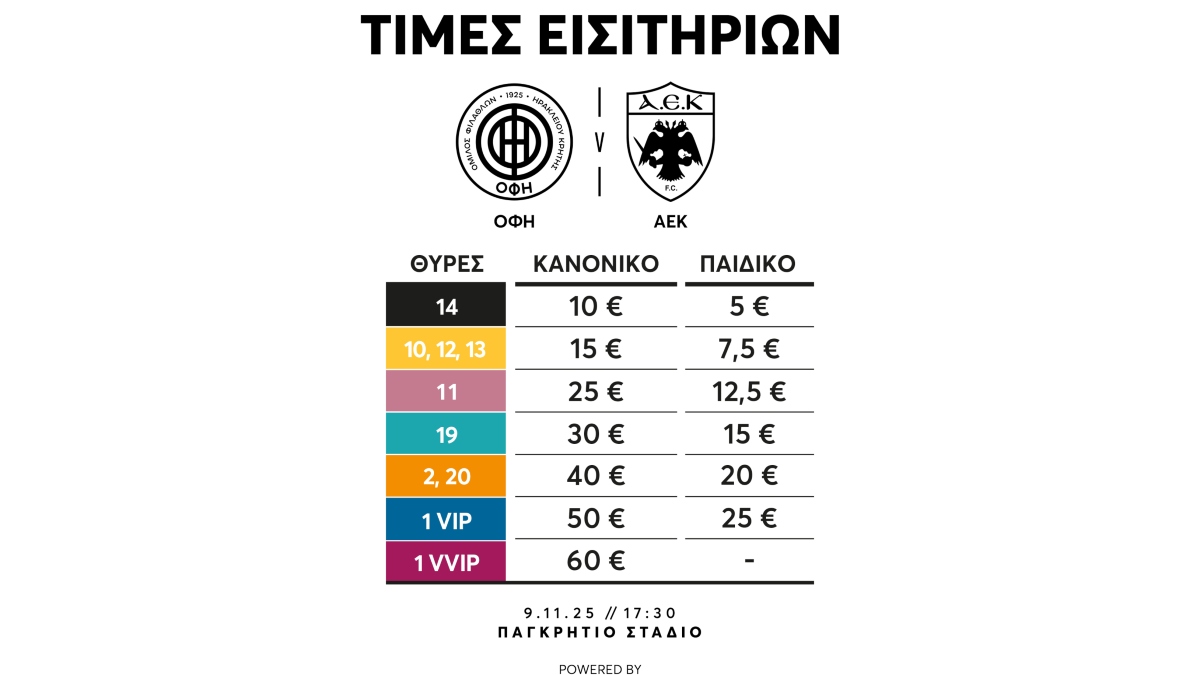 Tα εισιτήρια του ΟΦΗ-ΑΕΚ