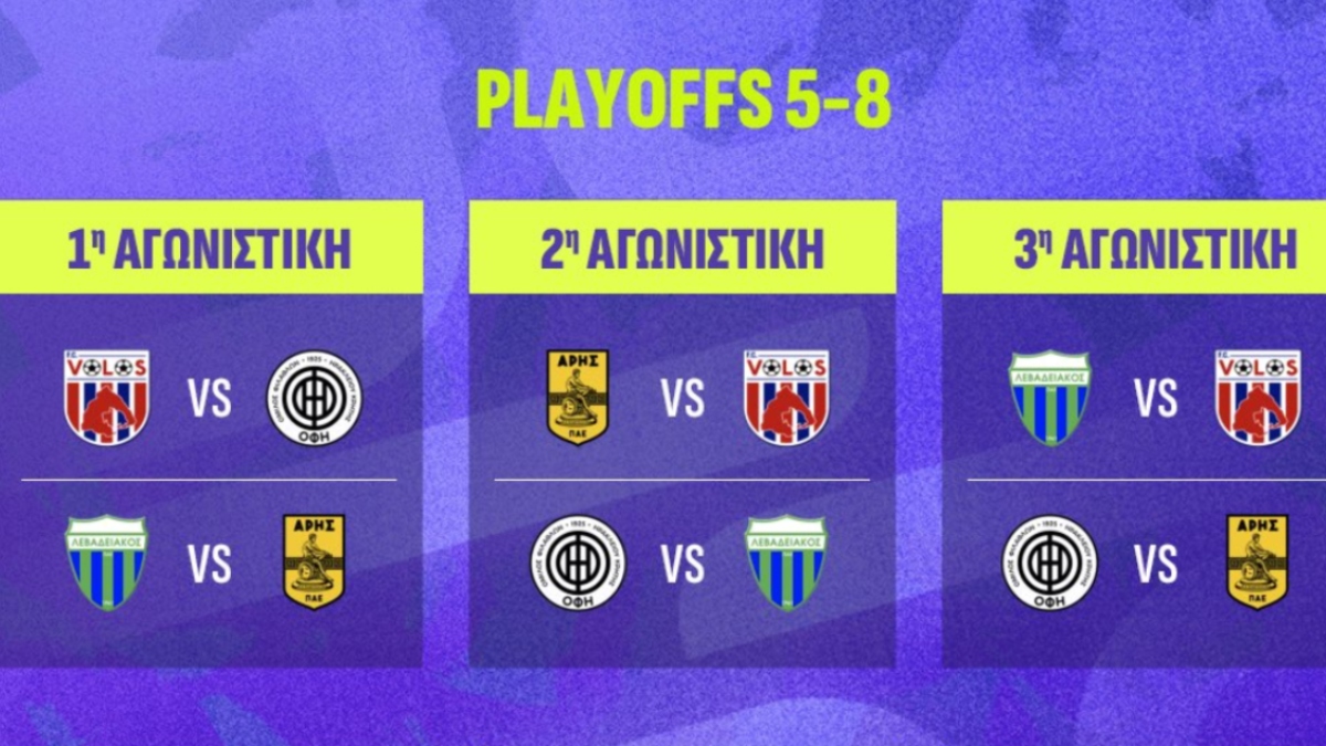 H κλήρωση των Playoffs για τις θέσεις 5-8