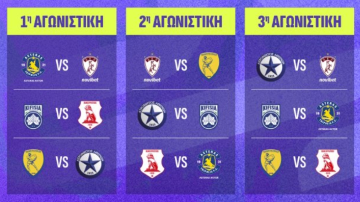 Η κλήρωση των playouts (θέσεις 9-14) της Super League