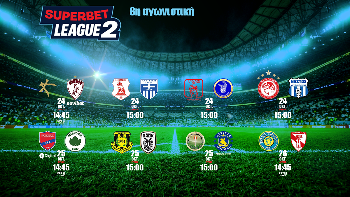 Super League 2: Ντέρμπι στο “Γρηγόρης Λαμπράκης” ανάμεσα σε Athens Kallithea και ΑΕΛ